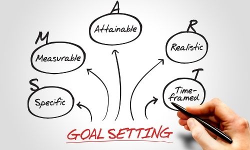 Set Achievable Goals